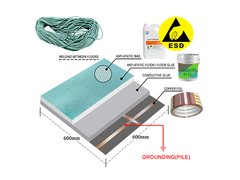 Static Control Waterproof Vinyl Roll Lantai