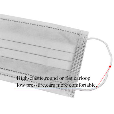 Masker Wajah 3 Ply Nonwoven Sekali Pakai Putih Untuk Cleanroom