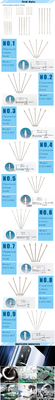 Double Tip Lint Free Clean Room Cotton Swab Industri Sekali Pakai